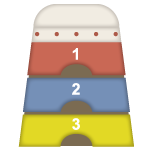 プログラム(例)